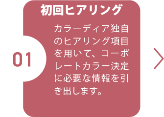 初回ヒアリング カラーディア独自のヒアリング項目を用いて、コーポレートカラー決定に必要な情報を引き出します。